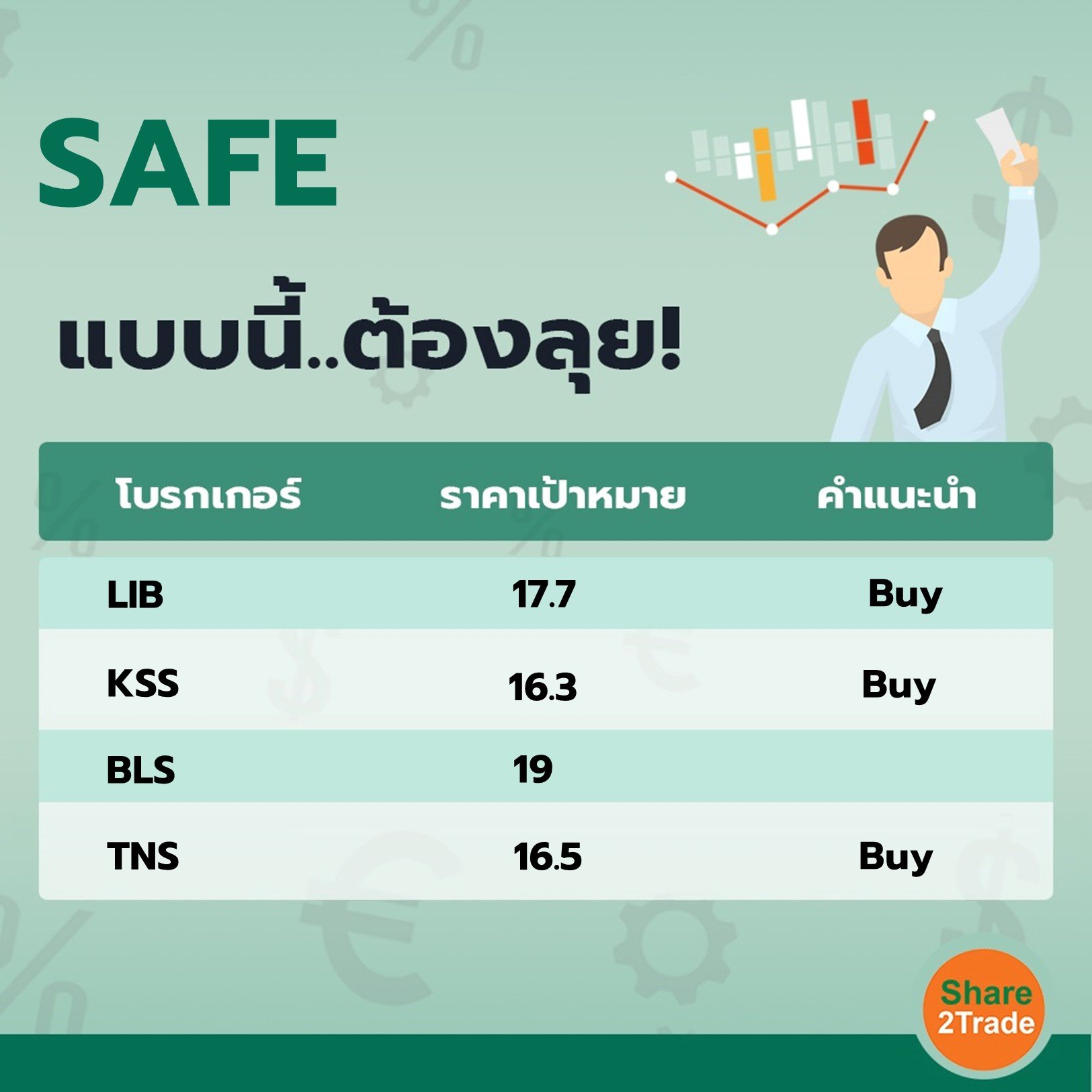 SAFE แบบนี้..ต้องลุย