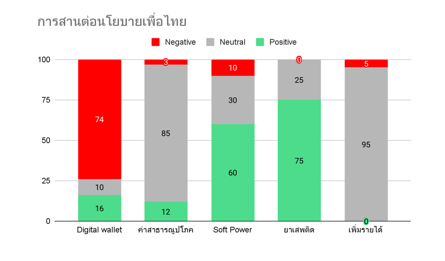 สกรีนช็อต 2024-08-21 100434.png