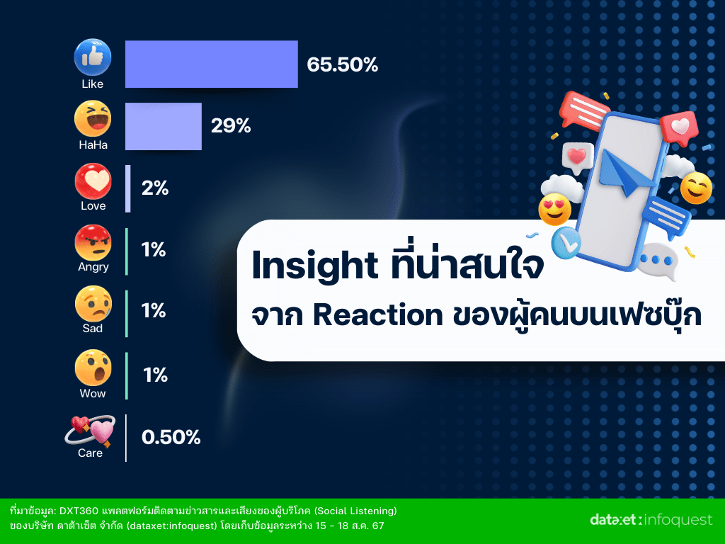 04_Reaction_Insight_31stThaiPM.png