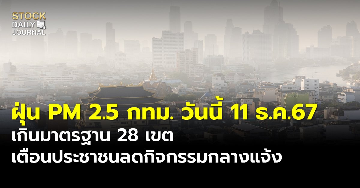 ฝุ่น PM 2.5 กทม. วันนี้ 11 ธ.ค.67 เกินมาตรฐาน 28 เขต เตือนประชาชนลดกิจกรรมกลางแจ้ง