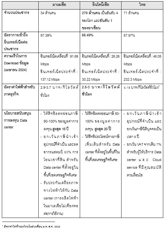 สกรีนช็อต 2024-07-18 141400.png