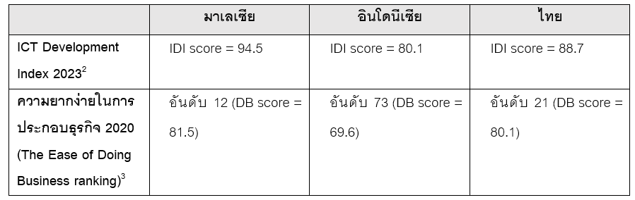 สกรีนช็อต 2024-07-18 141414.png