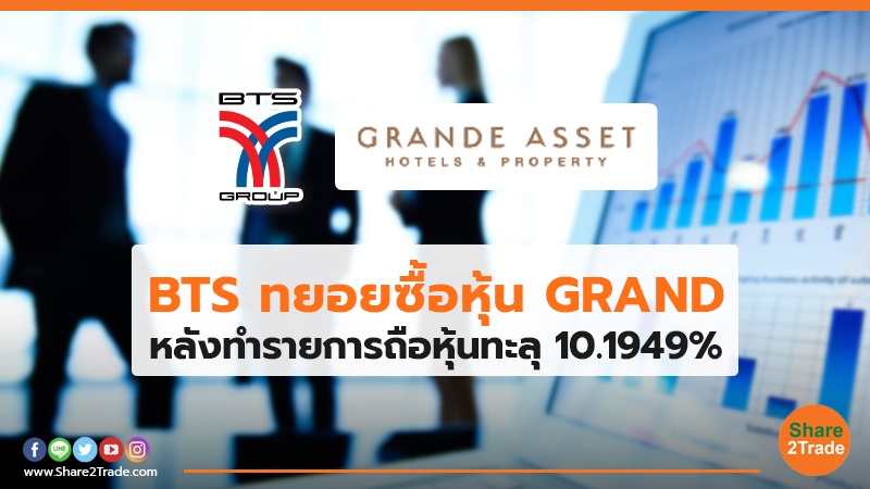 BTS ทยอยซื้อหุ้น GRAND หลังทำรายการถือหุ้นทะลุ 10.1949%