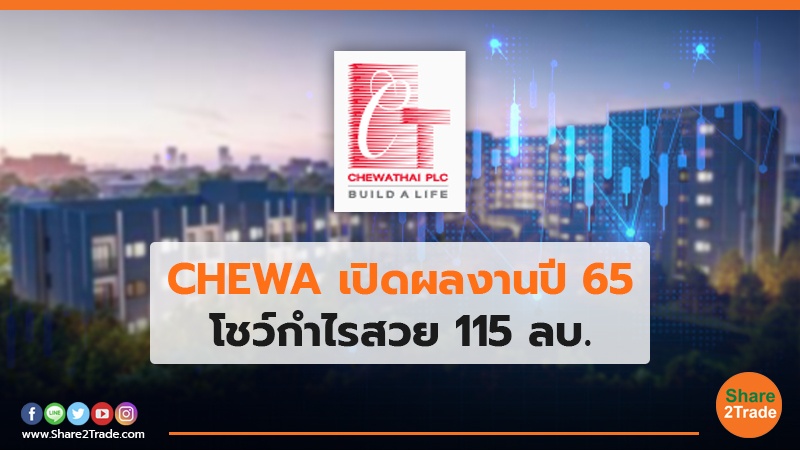 CHEWA เปิดผลงานปี 65.jpg