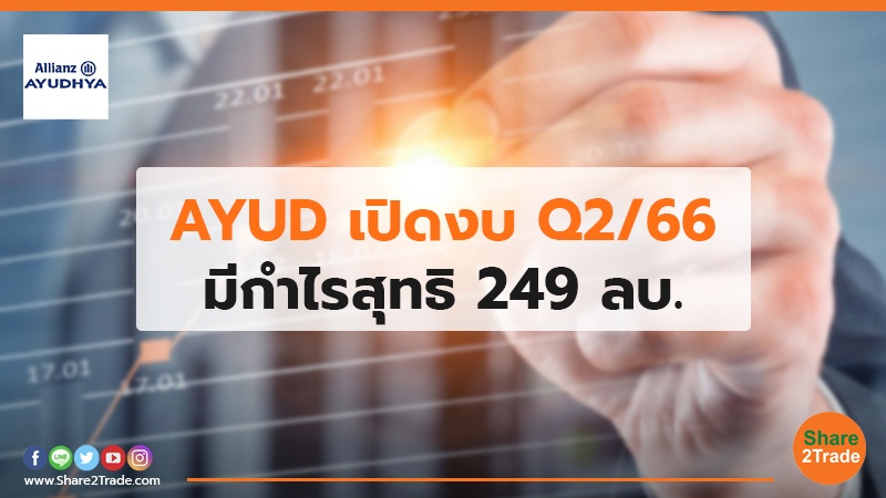 AYUD เปิดงบ Q2/66 มีกำไรสุทธิ 249 ลบ.