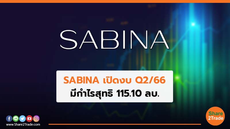 SABINA เปิดงบ Q2/66 มีกำไรสุทธิ 115.10 ลบ.