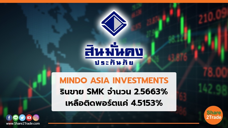 MINDO ASIA INVESTMENTS รินขาย SMK จำนวน 2.5663_.jpg