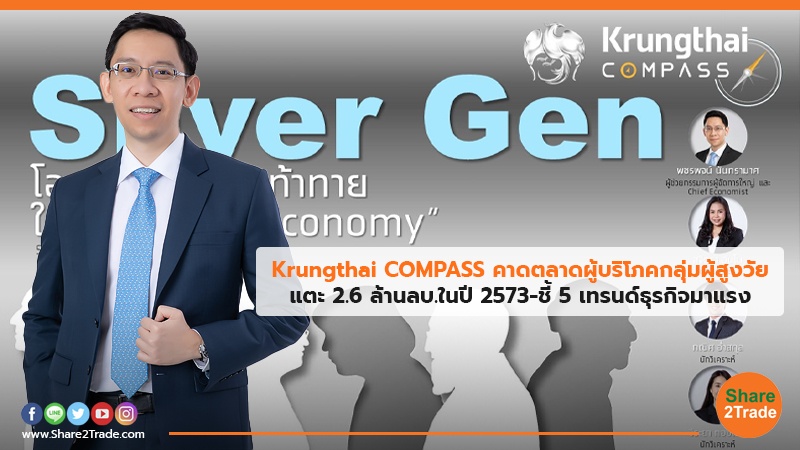 Krungthai COMPASS คาดตลาดผู้บริโภคกลุ่มผู้สูงวัย แตะ 2.6 ล้านลบ.ในปี 2573-ชี้ 5 เทรนด์ธุรกิจมาแรง