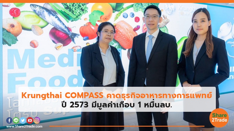 Krungthai COMPASS คาดธุรกิจอาหารทางการแพทย์ ปี 2573 มีมูลค่าเกือบ 1 หมื่นลบ.