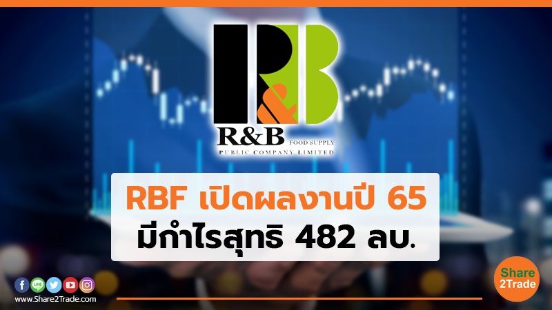 RBF เปิดผลงานปี 65.jpg
