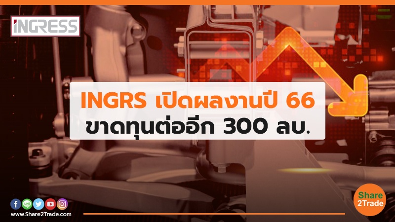 INGRS เปิดผลงานปี 66 ขาดทุนต่ออีก 300 ลบ.