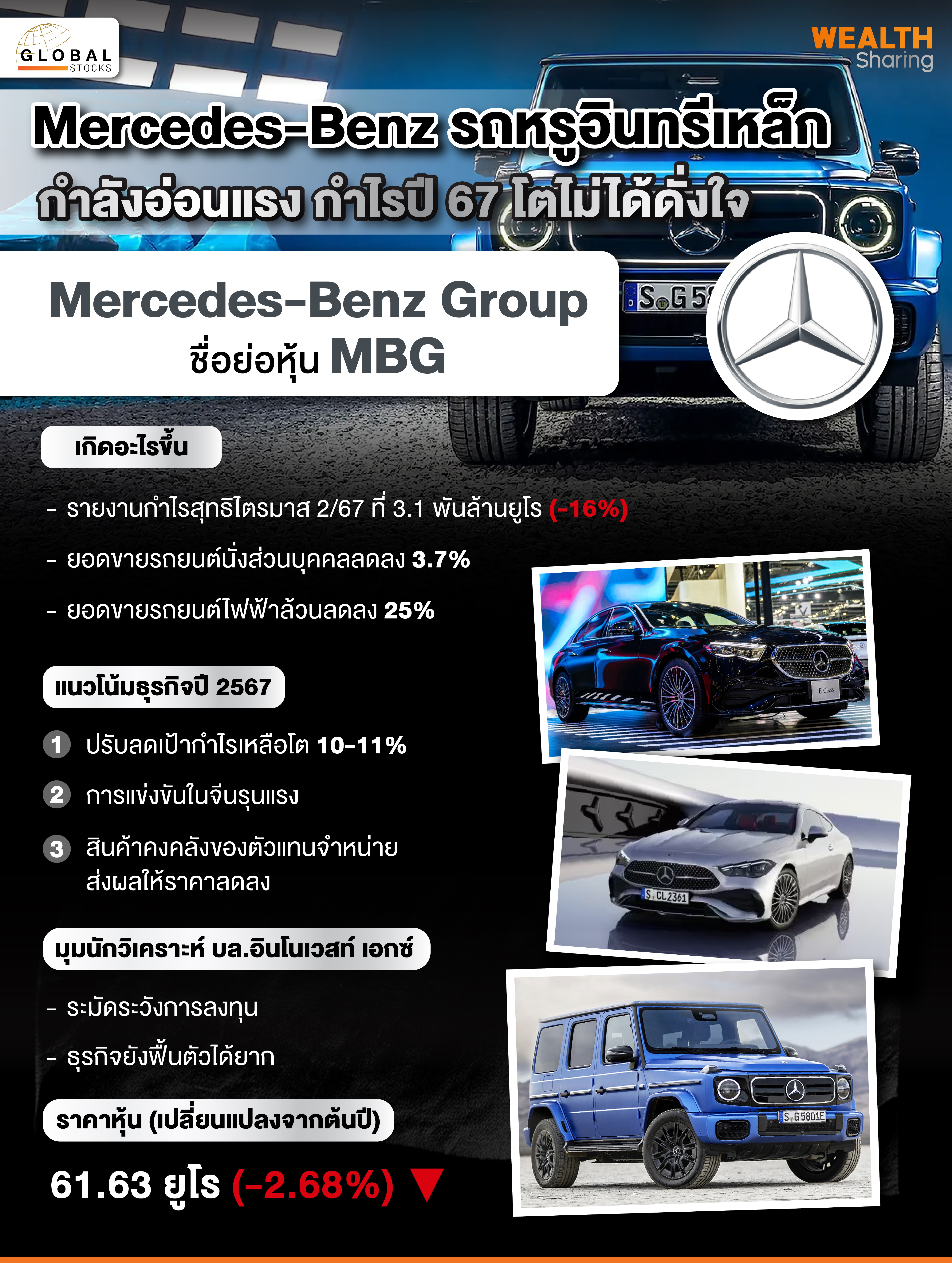 Mercedes-Benz รถหรูอินทรีเหล็ก-01.jpg