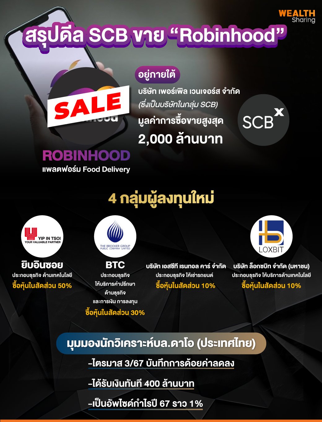 สรุปดีล-SCB-ขาย-“Robinhood”.jpg