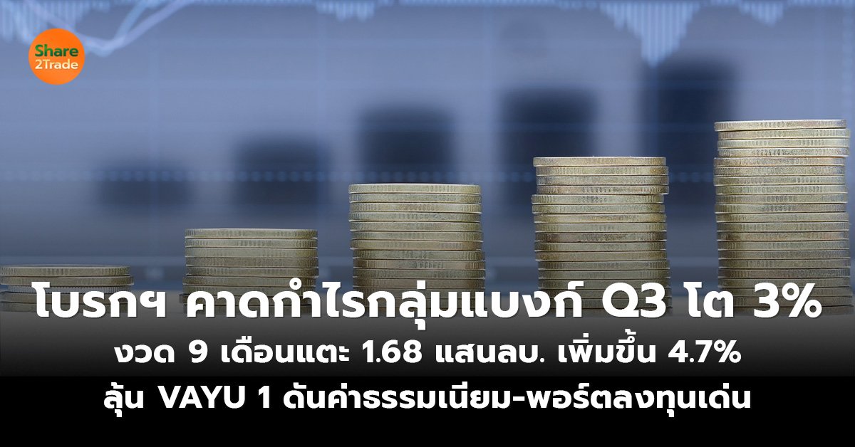 โบรกฯ คาดกำไรกลุ่มแบงก์ Q3 โต 3% งวด 9 เดือนแตะ 1.68 แสนลบ. เพิ่มขึ้น 4.7% ลุ้น VAYU 1 ดันค่าธรรมเนียม-พอร์ตลงทุนเด่น