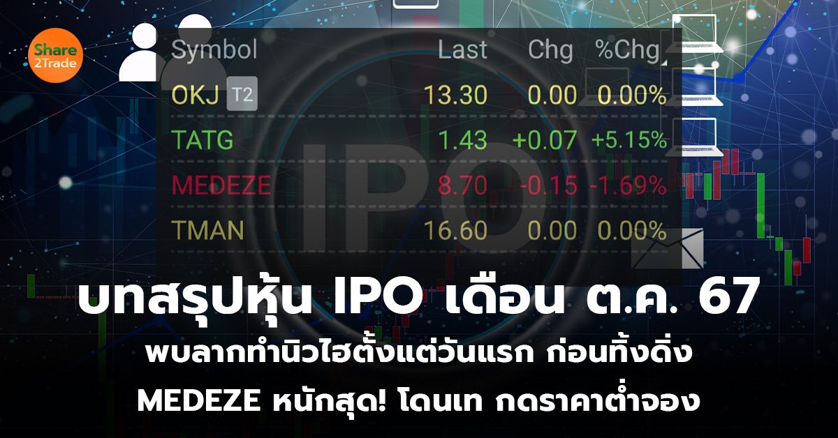 บทสรุปหุ้น IPO เดือน ต.ค. 67 พบลากทำนิวไฮตั้งแต่วันแรก ก่อนทิ้งดิ่ง MEDEZE หนักสุด! โดนเท กดราคาต่ำจอง