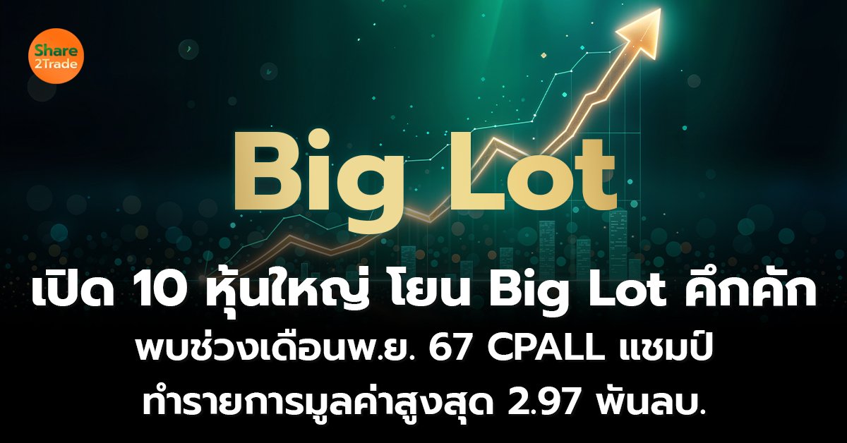 เปิด 10 หุ้นใหญ่ โยน Big Lot คึกคัก พบช่วงเดือนพ.ย. 67 CPALL แชมป์ ทำรายการมูลค่าสูงสุด 2.97 พันลบ.