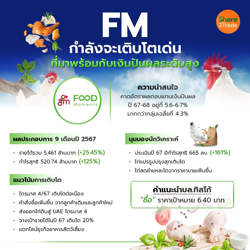 FM กำลังจะเติบโตเด่น_S2T (เพจ) copy.jpg