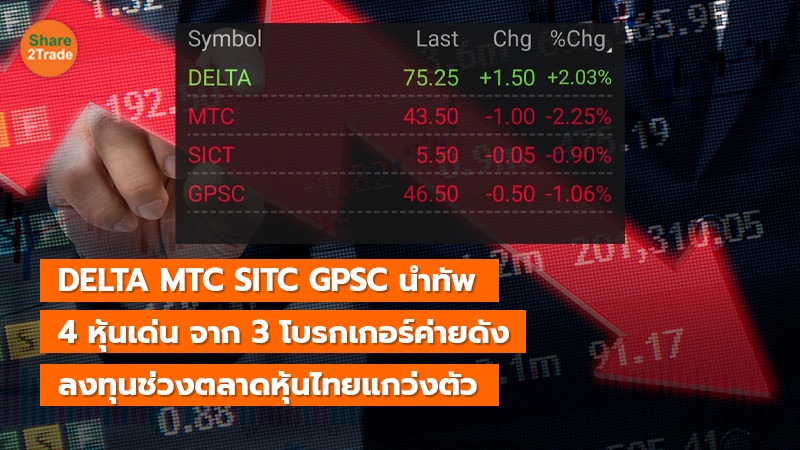 DELTA MTC SITC GPSC นำทัพ 4 หุ้นเด่น จาก 3 โบรกเกอร์ค่ายดัง ลงทุนช่วงตลาดหุ้นไทยแกว่งตัว
