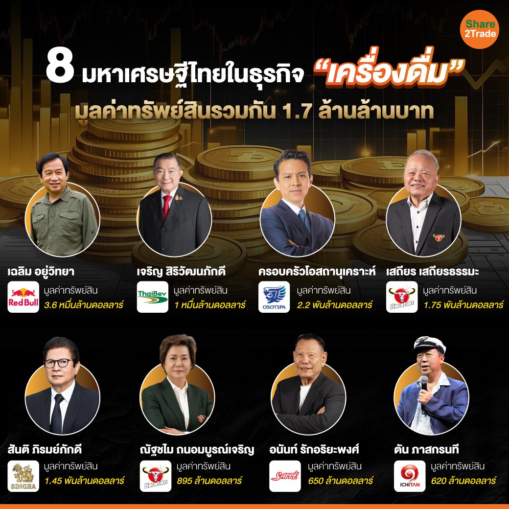 8-มหาเศรษฐีไทยในธุรกิจ-“เครื่องดื่ม”.jpg