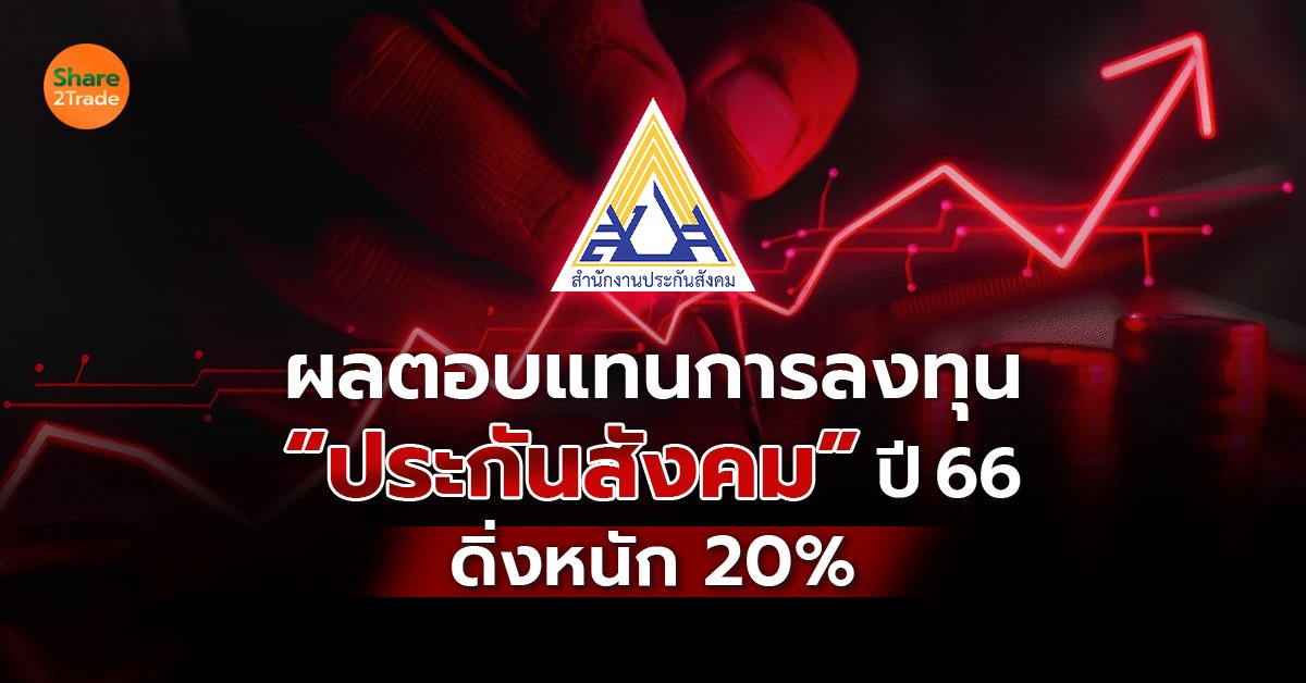 ผลตอบแทนการลงทุน  “ประกันสังคม” ปี 66 ดิ่งหนัก 20%