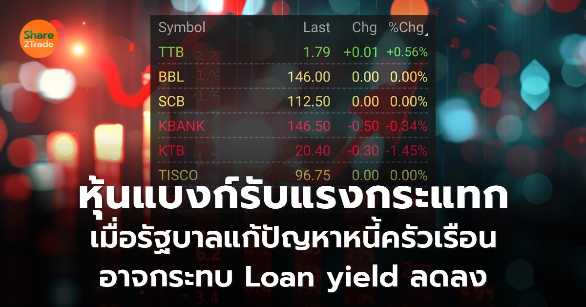 หุ้นแบงก์รับแรงกระแทก เมื่อรัฐบาลแก้ปัญหาหนี้ครัวเรือน อาจกระทบ Loan yield ลดลง