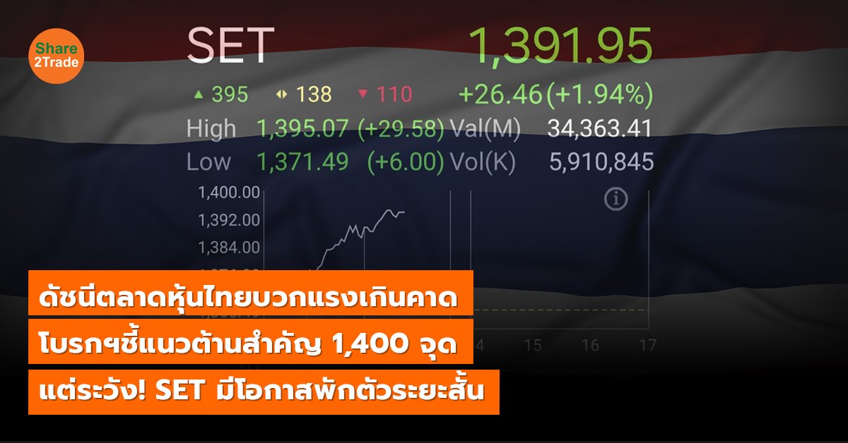 ดัชนีตลาดหุ้นไทยบวกแรงเกินคาด โบรกฯชี้แนวต้านสำคัญ 1,400 จุด แต่ระวัง! SET มีโอกาสพักตัวระยะสั้น