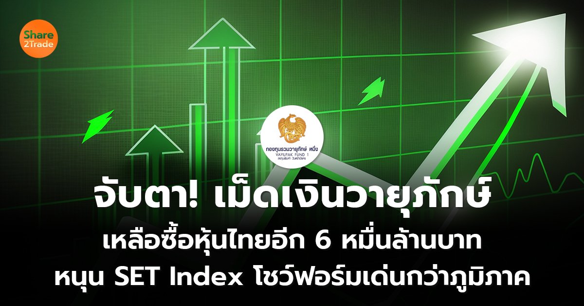 จับตา! เม็ดเงินวายุภักษ์ เหลือซื้อหุ้นไทยอีก 6 หมื่นล้านบาท หนุน SET Index โชว์ฟอร์มเด่นกว่าภูมิภาค