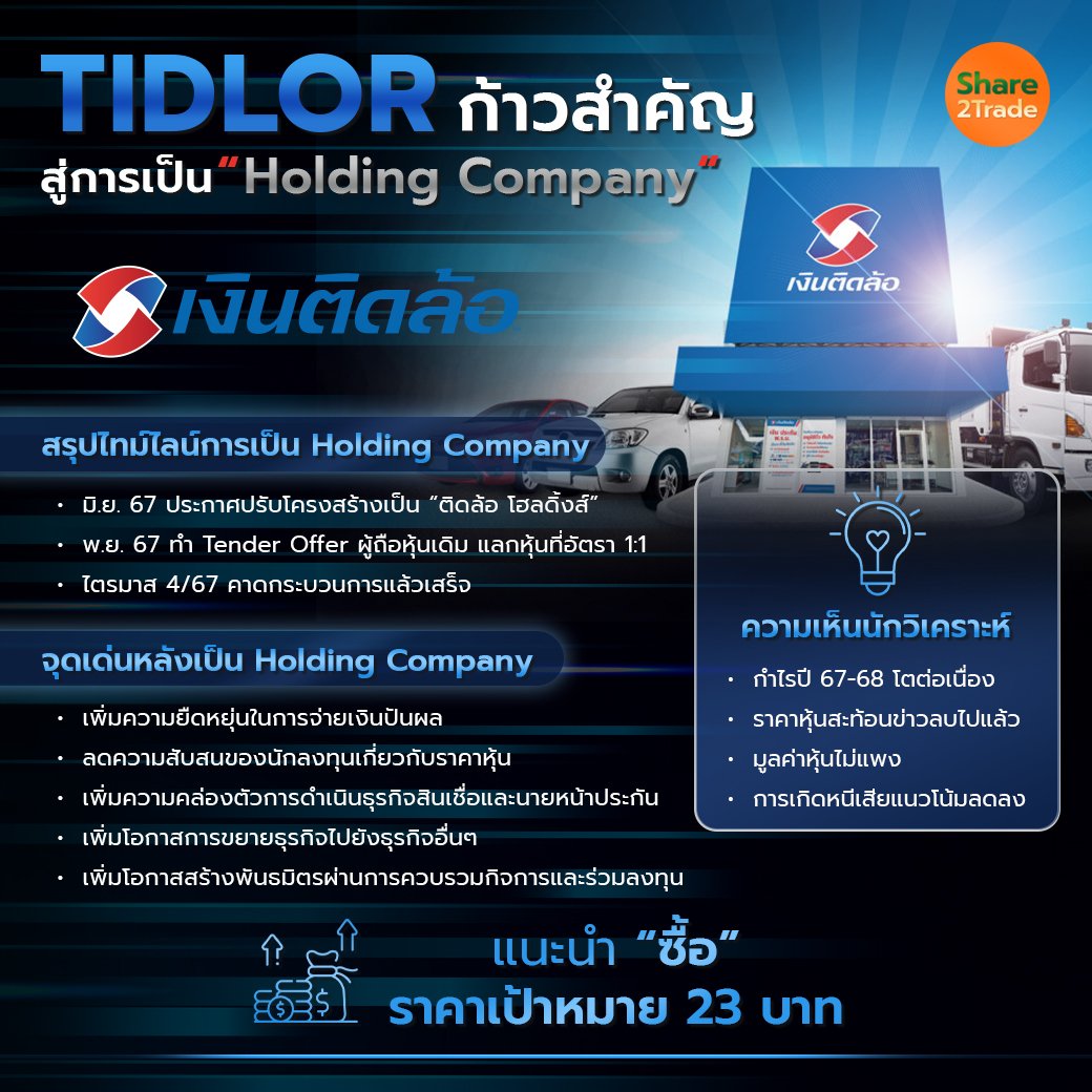 TIDLOR ก้าวสำคัญ_S2T (เพจ) copy.jpg