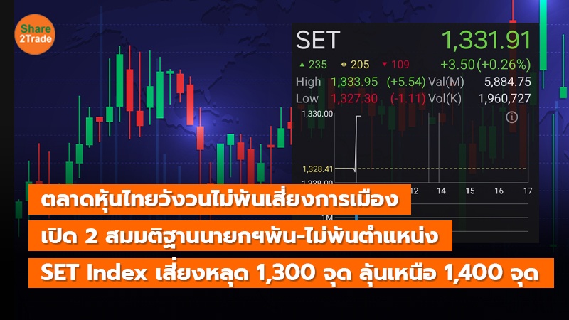 ตลาดหุ้นไทยวังวนไม่พ้นเสี่ยงการเมือง เปิด 2 สมมติฐานนายกฯพ้น-ไม่พ้นตำแหน่ง SET Index เสี่ยงหลุด 1,300 ลุ้นเหนือ 1,400