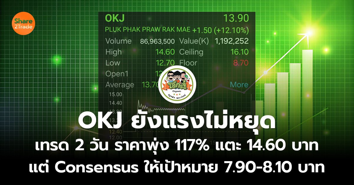 OKJ ยังแรงไม่หยุด  เทรด 2 วัน ราคาพุ่ง 117% แตะ 14.60 บาท   แต่ Consensus ให้เป้าหมาย 7.90-8.10 บาท