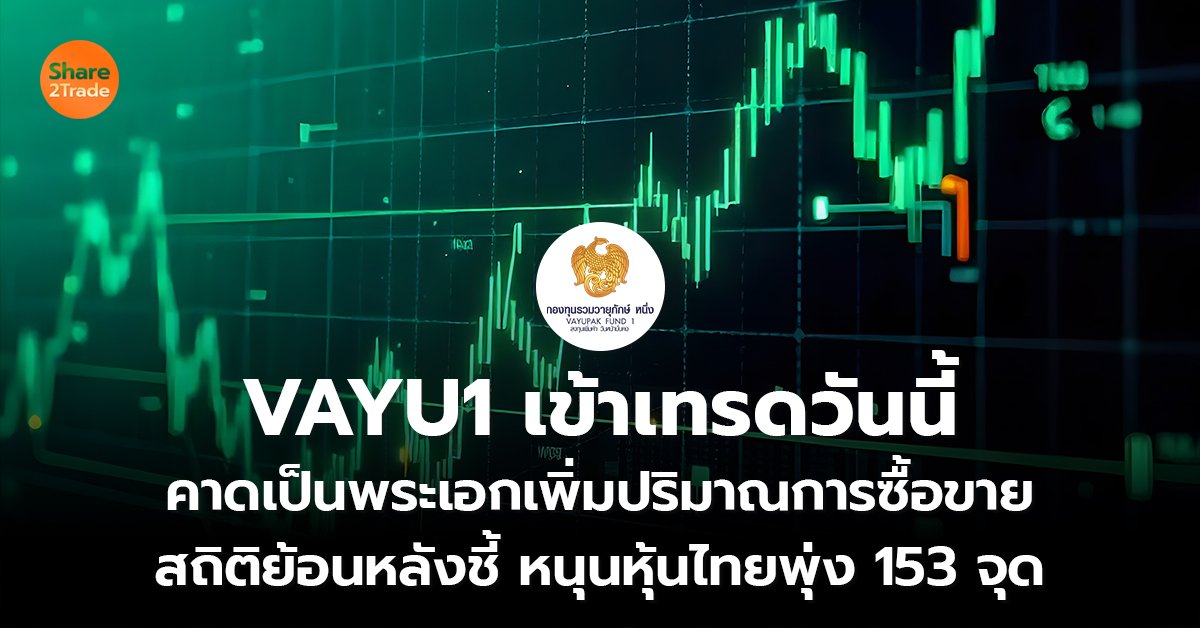 VAYU1 เข้าเทรดวันนี้_S2T (เว็บ) copy_0.jpg