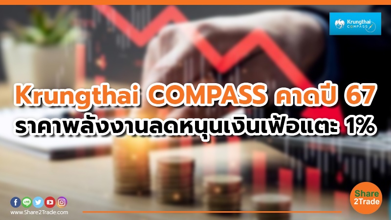Krungthai COMPASS คาดปี 67 ราคาพลังงานลดหนุนเงินเฟ้อแตะ 1% 