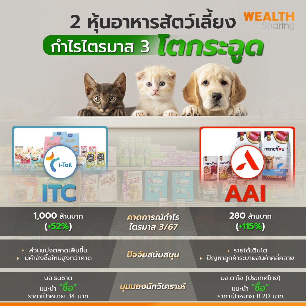 2 หุ้นอาหารสัตว์เลี้ยง_WS (เพจ) copy.jpg