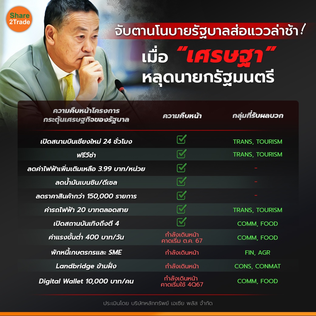 จับตานโนบายรัฐบาล 1-1 copy.jpg