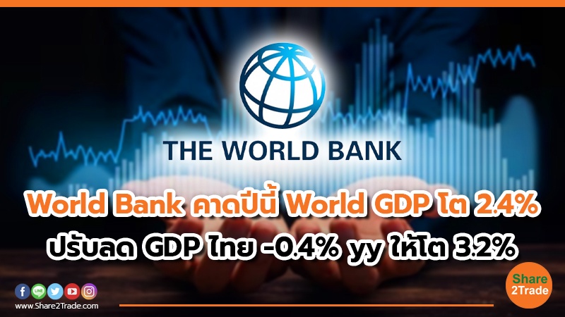 World Bank คาดปีนี้ World GDP โต 2.4% ปรับลด GDP ไทย -0.4% yy ให้โต 3.2%