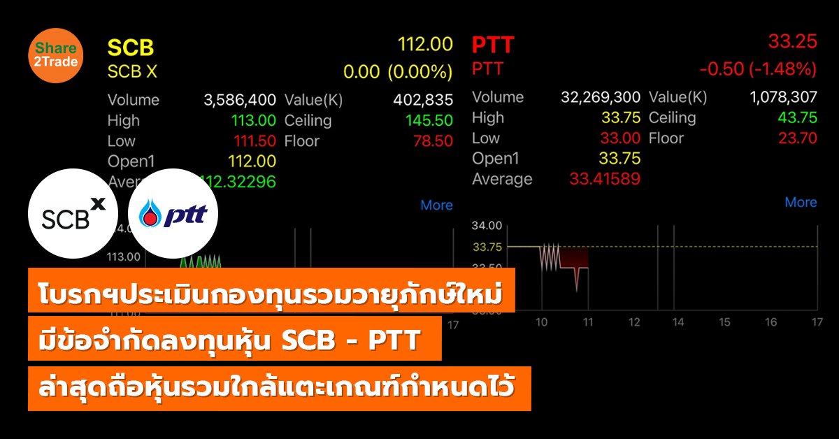 โบรกฯประเมินกองทุนรวมวายุภักษ์ใหม่ มีข้อจำกัดลงทุนหุ้น SCB - PTT ล่าสุดถือหุ้นรวมใกล้แตะเกณฑ์กำหนดไว้