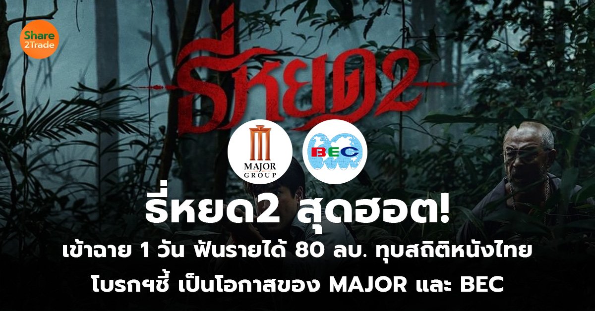 ธี่หยด2 สุดฮอต! เข้าฉาย 1 วัน ฟันรายได้ 80 ลบ. ทุบสถิติหนังไทย โบรกฯชี้ เป็นโอกาสของ MAJOR และ BEC