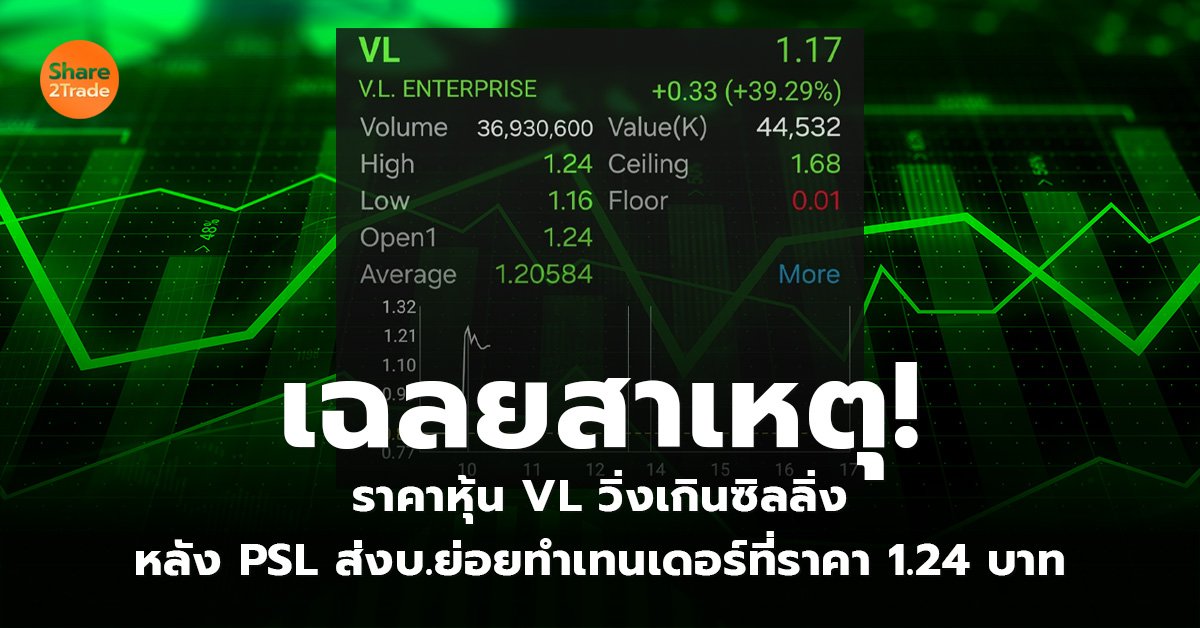 เฉลยสาเหตุ!  ราคาหุ้น VL วิ่งเกินซิลลิ่ง หลัง PSL ส่งบ.ย่อยทำเทนเดอร์ที่ราคา 1.24 บาท