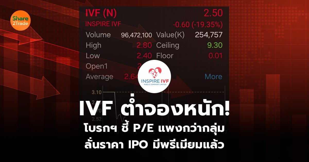 IVF ต่ำจองหนัก!_S2T (เว็บ)_0.jpg