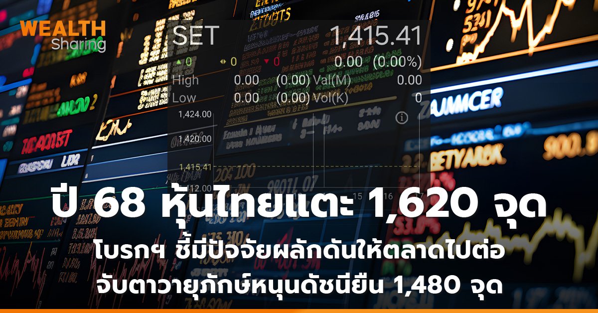 ปี 68 หุ้นไทยแตะ 1,620 จุด โบรกฯ ชี้มีปัจจัยผลักดันให้ตลาดไปต่อ จับตาวายุภักษ์หนุนดัชนียืน 1,480 จุด