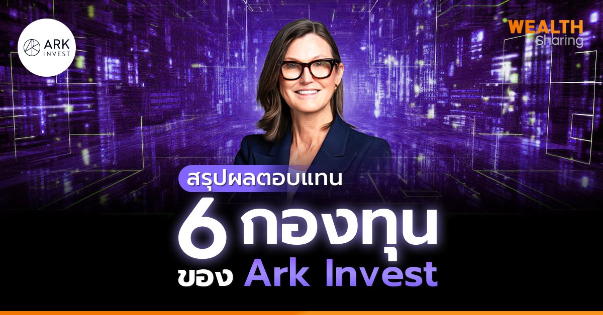 สรุปผลตอบแทน 6 กองทุนของ Ark Invest