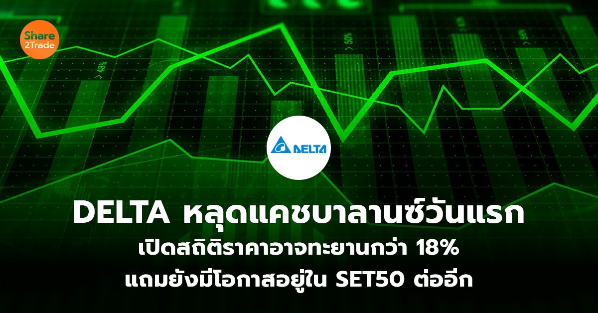 DELTA หลุดแคชบาลานซ์วันแรก เปิดสถิติราคาอาจทะยานกว่า 18% แถมยังมีโอกาสอยู่ใน SET50 ต่ออีก