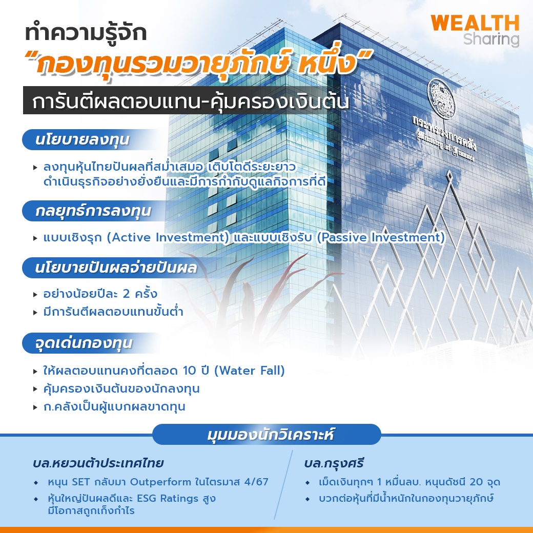 WS (Page)_Know the Viopak Mutual Fund Nue.jpg