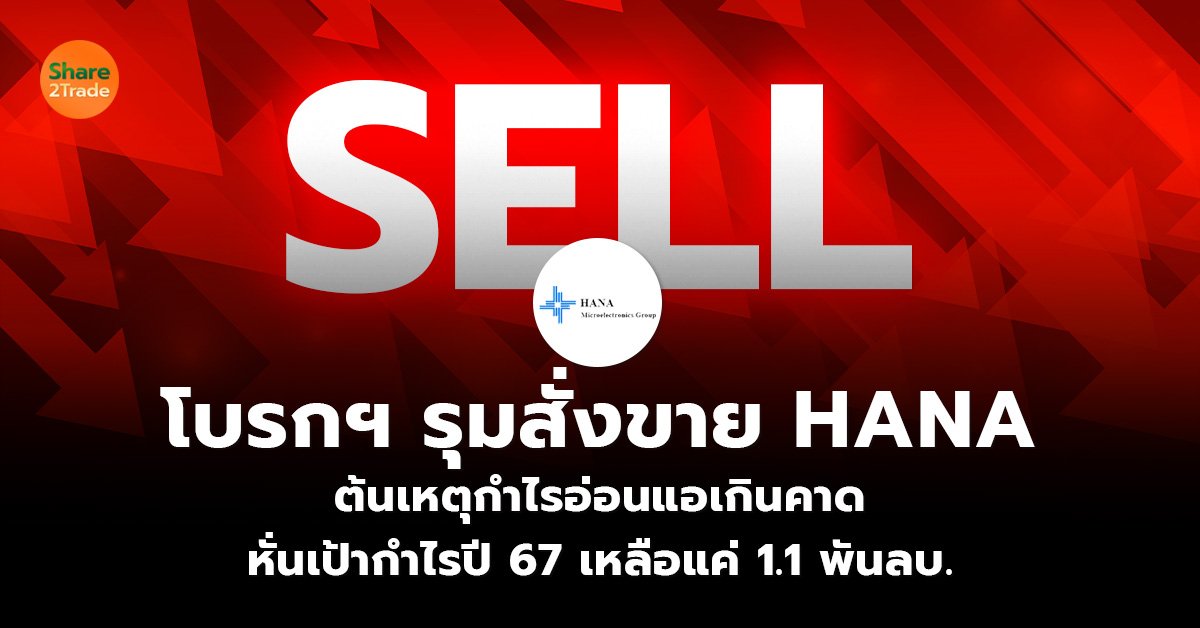 โบรกฯ รุมสั่งขาย HANA  ต้นเหตุกำไรอ่อนแอเกินคาด หั่นเป้ากำไรปี 67 เหลือแค่ 1.1 พันลบ.