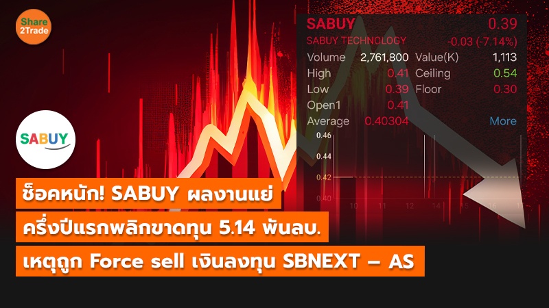 ช็อคหนัก! SABUY ผลงานแย่ ครึ่งปีแรกพลิกขาดทุน 5.14 พันลบ. เหตุถูก Force sell เงินลงทุน SBNEXT – AS