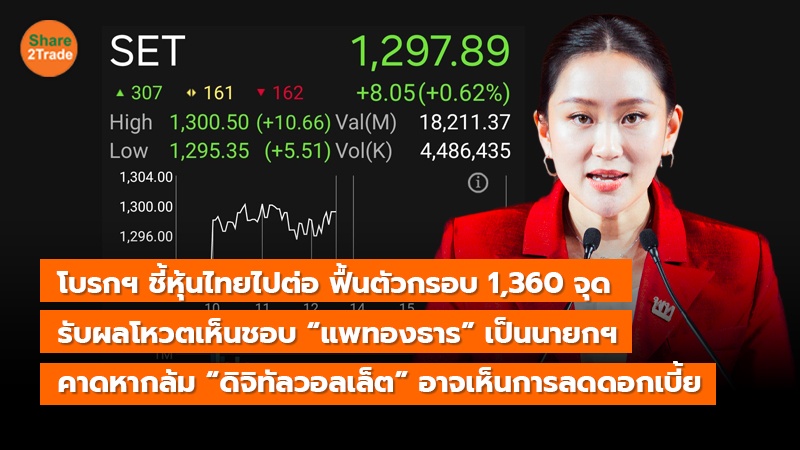 โบรกฯ ชี้หุ้นไทยไปต่อ ฟื้นตัวกรอบ 1,360 จุด รับผลโหวตเห็นชอบ “แพทองธาร” เป็นนายกฯ คาดหากล้ม “ดิจิทัลวอลเล็ต” อาจเห็นการลดดอกเบี้ย