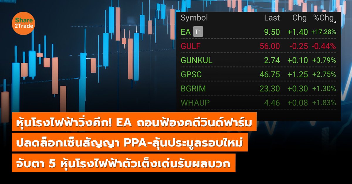 หุ้นโรงไฟฟ้าวิ่งคึก! EA ถอนฟ้องคดีวินด์ฟาร์.jpg