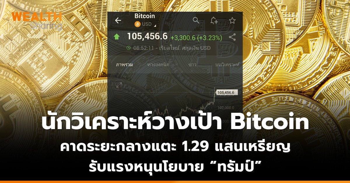 นักวิเคราะห์วางเป้า Bitcoin_WS (เว็บ)_0.jpg