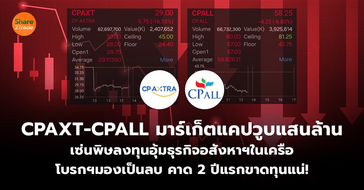 CPAXT-CPALL มาร์เก็ตแคปวูบแสนล้าน_S2T (เว็บ)_0.jpg