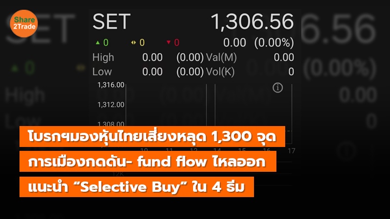 โบรกฯมองหุ้นไทยเสี่ยงหลุด 1,300 จุด การเมืองกดดัน- fund flow ไหลออก แนะนำ “Selective Buy” ใน 4 ธีม